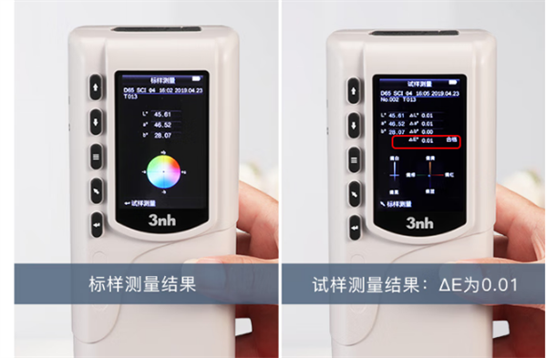 青青草在线播放的測量結果——Lab值是什麽意思？
