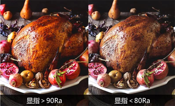 什麽是顯色指數？標準光源的顯色指數是多少？